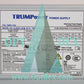 TRUMPower Medically Approved 100-240V/10-5A/700W P/S, TMPC700-90 - TMPC-700